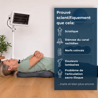 AxioFlow - appareil de massage profond 3 Zones