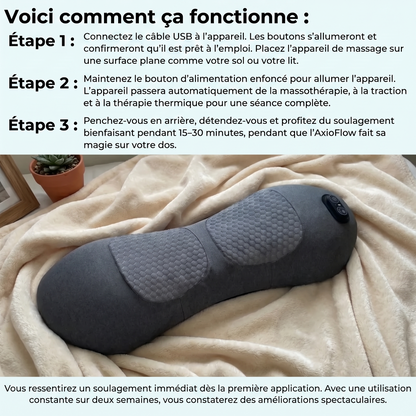 AxioFlow - appareil de massage profond 3 Zones