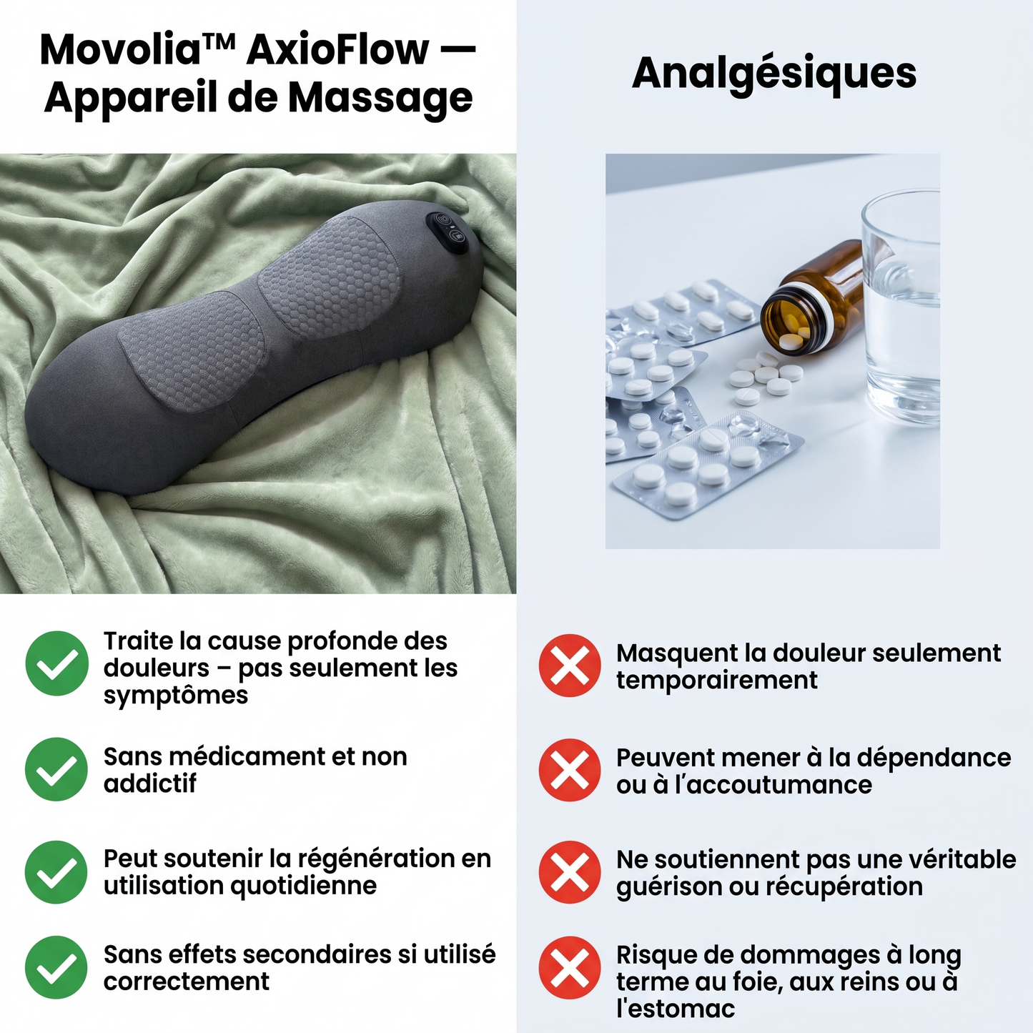 AxioFlow - appareil de massage profond 3 Zones