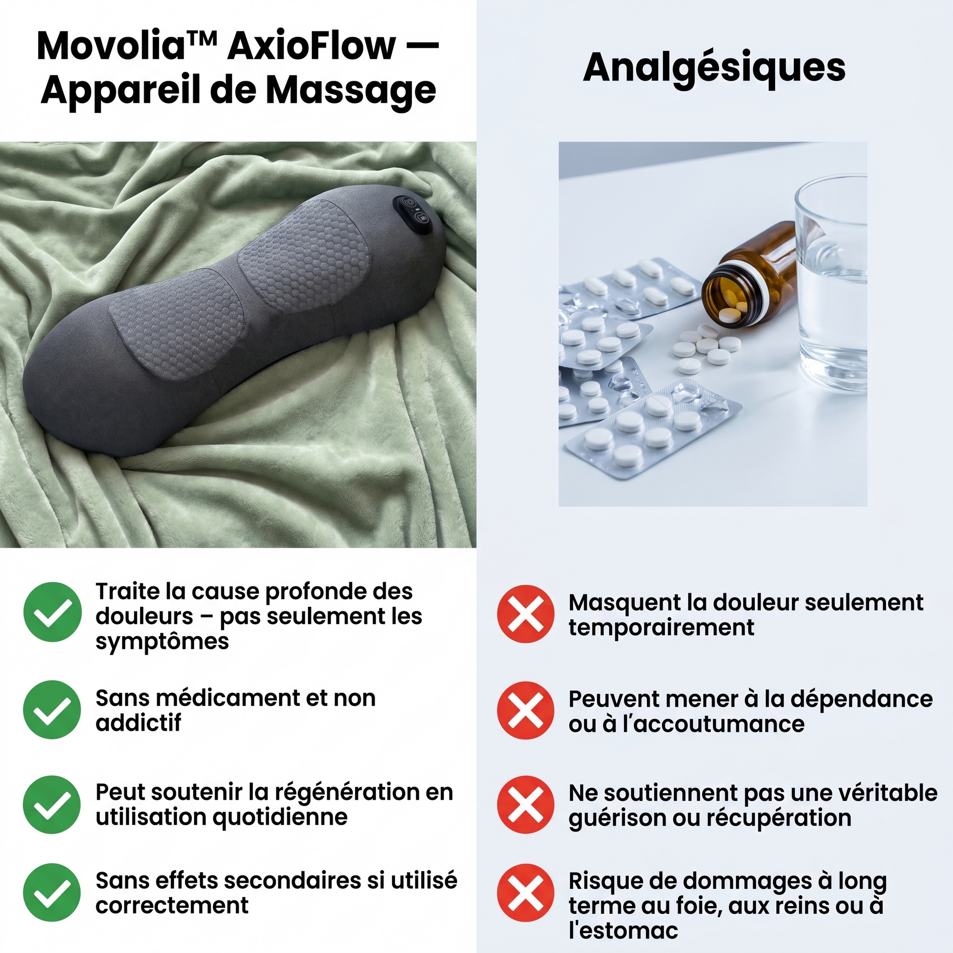 AxioFlow - appareil de massage profond 3 Zones