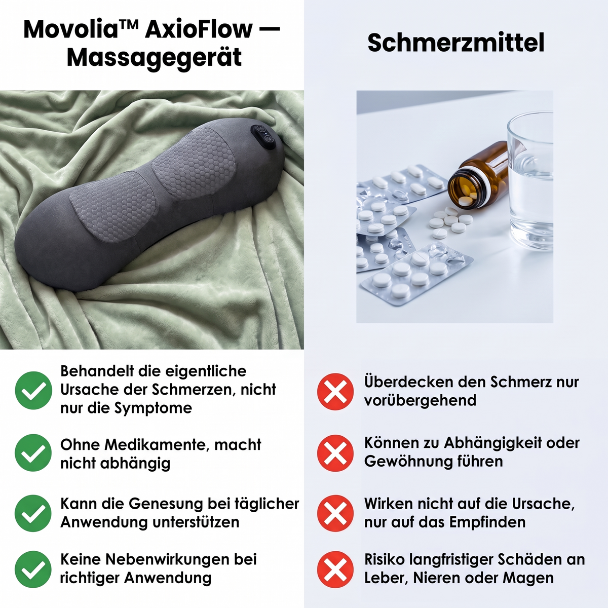 AxioFlow – 3-Zonen-Tiefenmassagegerät [de]