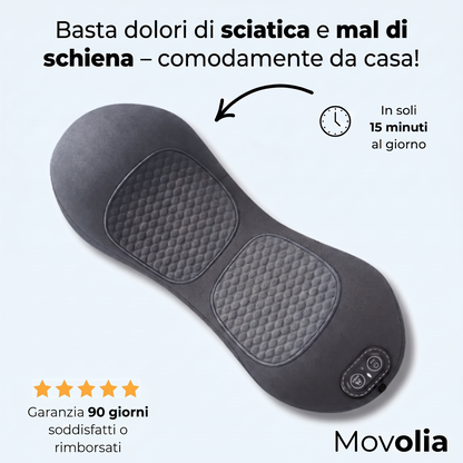 AxioFlow – massaggiatore profondo 3 Zone [it]