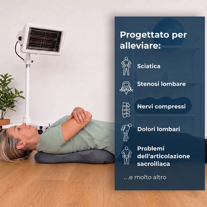 AxioFlow – massaggiatore profondo 3 Zone [it]
