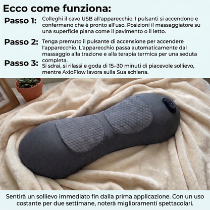 AxioFlow – massaggiatore profondo 3 Zone [it]