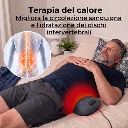 AxioFlow – massaggiatore profondo 3 Zone [it]