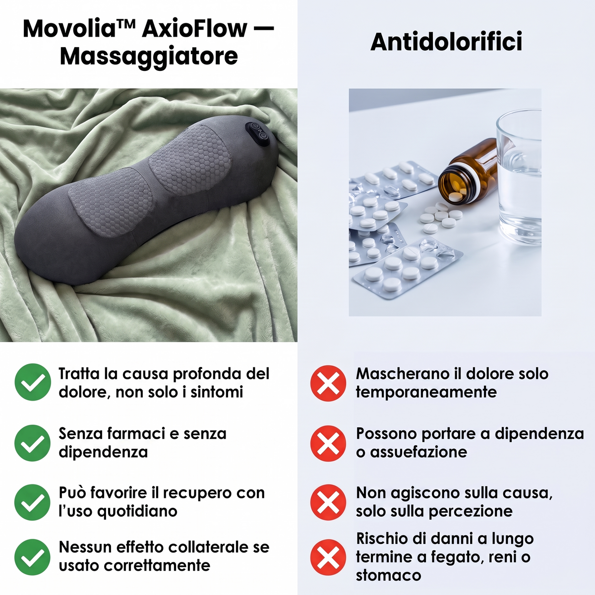 AxioFlow – massaggiatore profondo 3 Zone [it]
