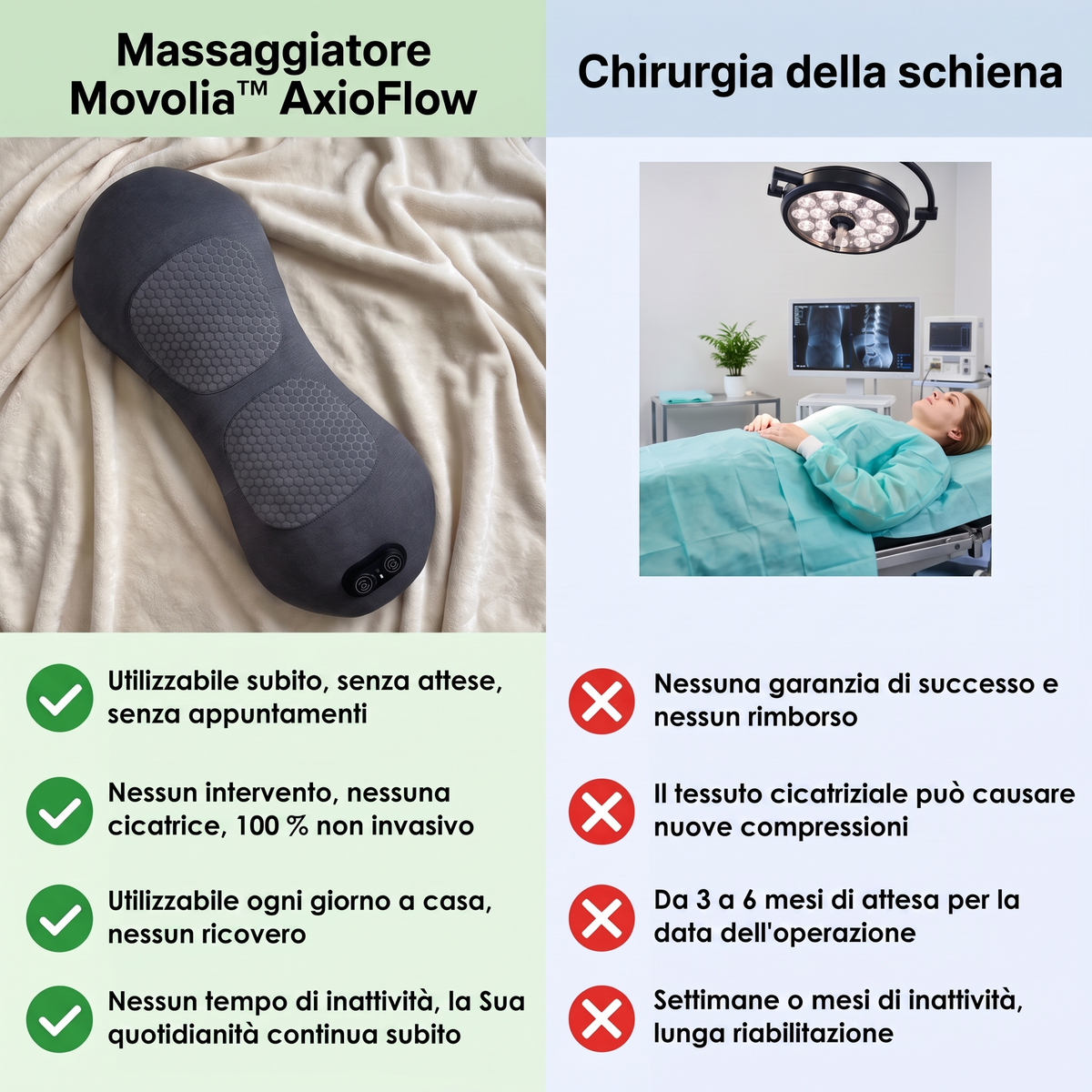 AxioFlow – massaggiatore profondo 3 Zone [it]