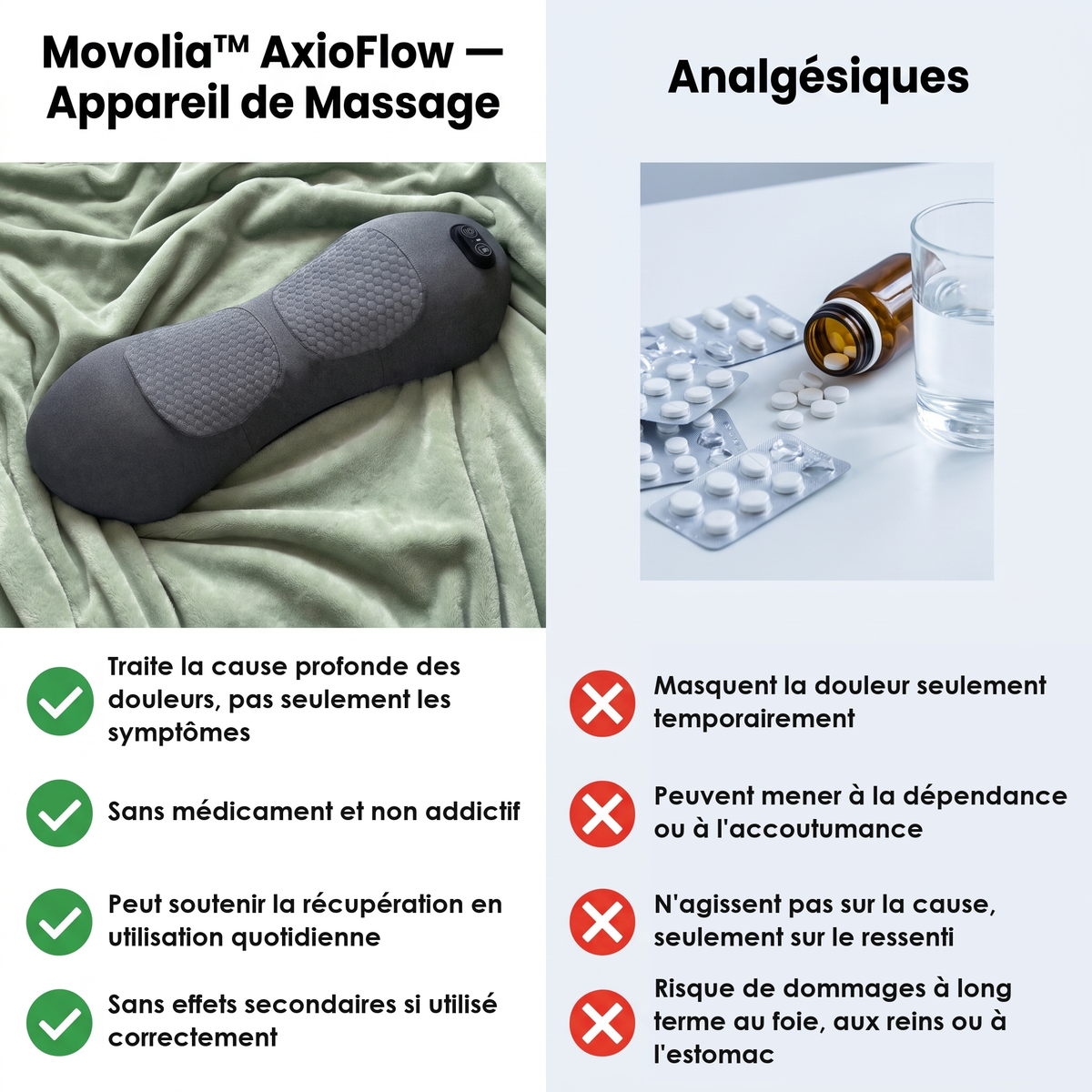 AxioFlow - appareil de massage profond 3 Zones