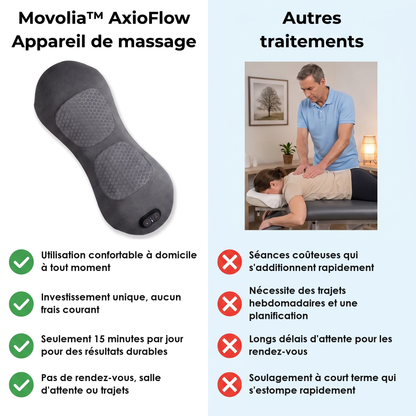 AxioFlow - appareil de massage profond 3 Zones