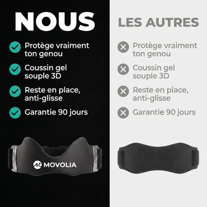 AirStrap - Tennis - Joue enfin sans douleur