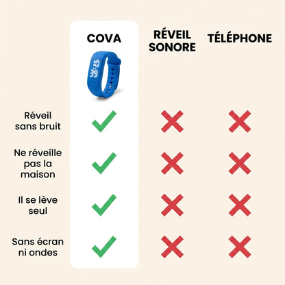 Cova Kids Réveil Vibrant - Votre enfant se lève à l'heure et en douceur, sans réveiller la maison